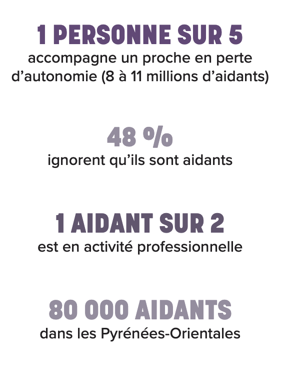 Boussole Aidants