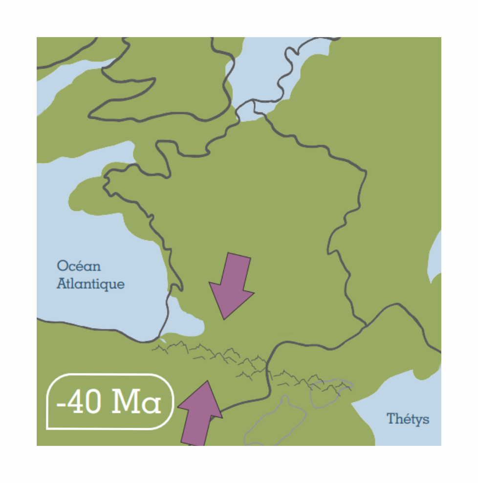 sud geol 40Ma sud geol 40Ma