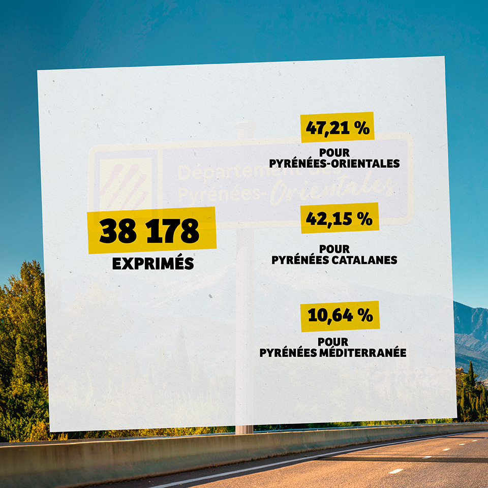 VoteNomDepartement Resultats RS 20263
