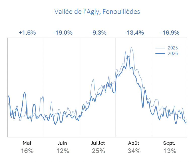 cp-tourisme-agly cp tourisme agly