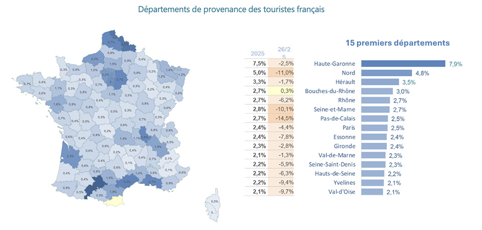 cptourisme-visteurs02 cptourisme visteurs02